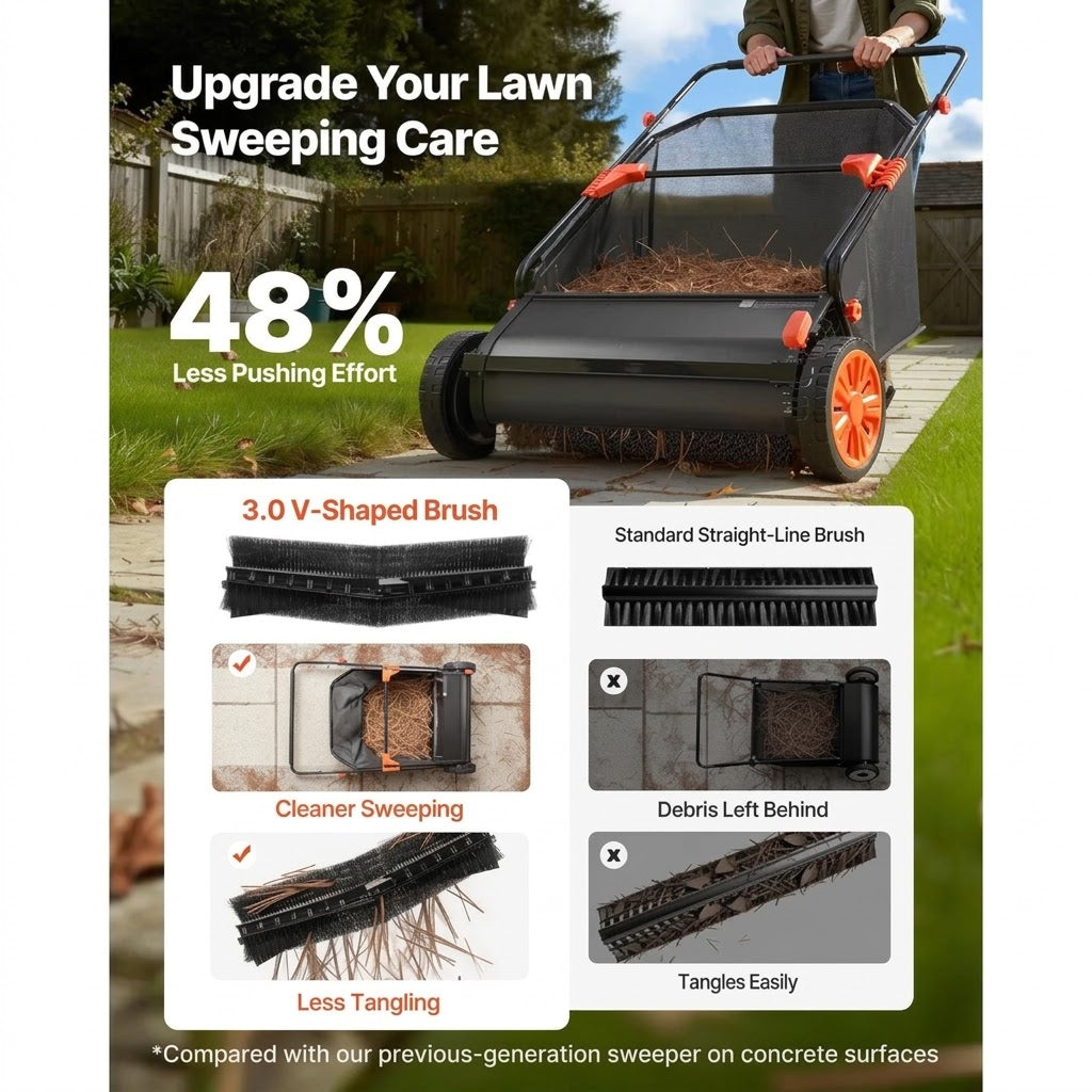 Push Lawn Sweeper with Rotating Brushes, Adjustable Height & Large-Capacity Collection Hopper